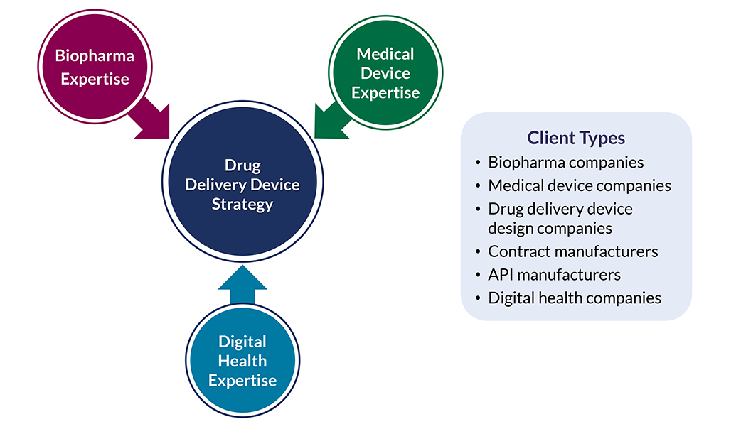 drug-delivery-1.png