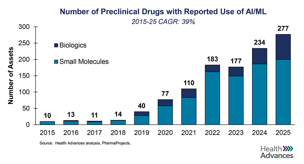 ai-in-biopharma-image1.png