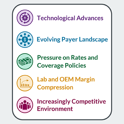 Innovation is Not Enough! Why Market Access is the New MVP for Diagnostics