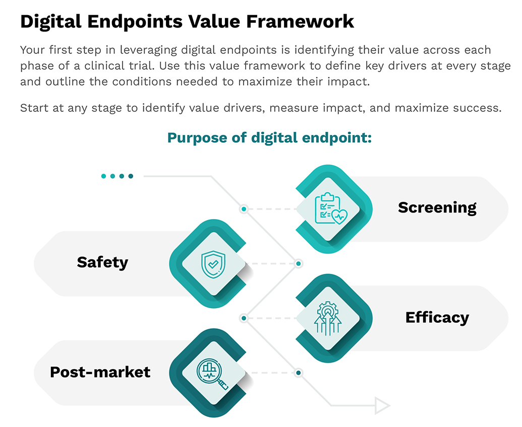 value-framework.png