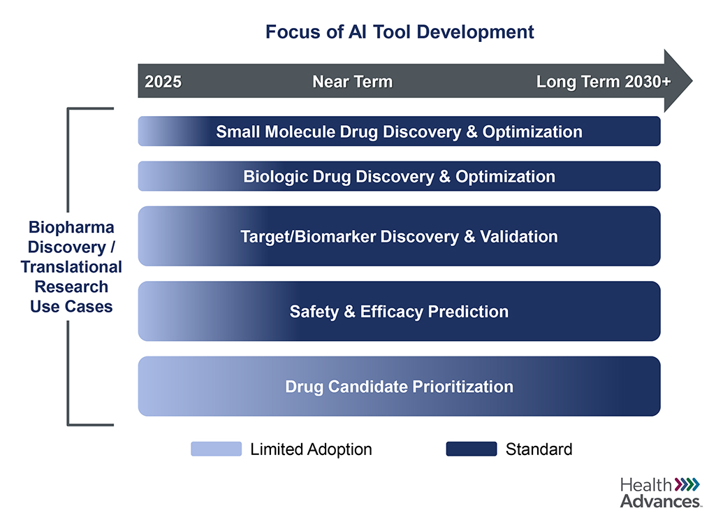 ai-in-biopharma-image3.png