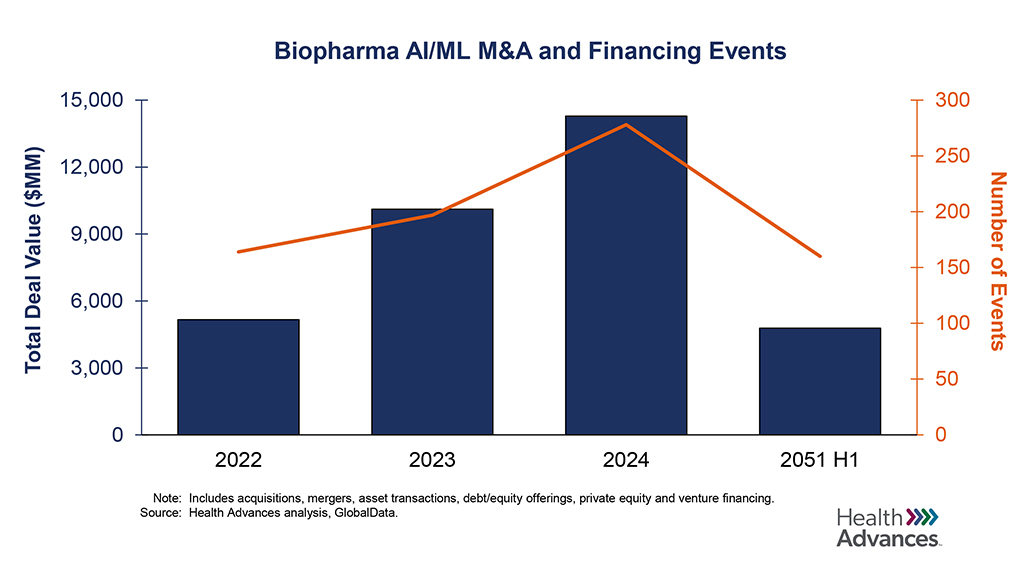 ai-in-biopharma-image2.png