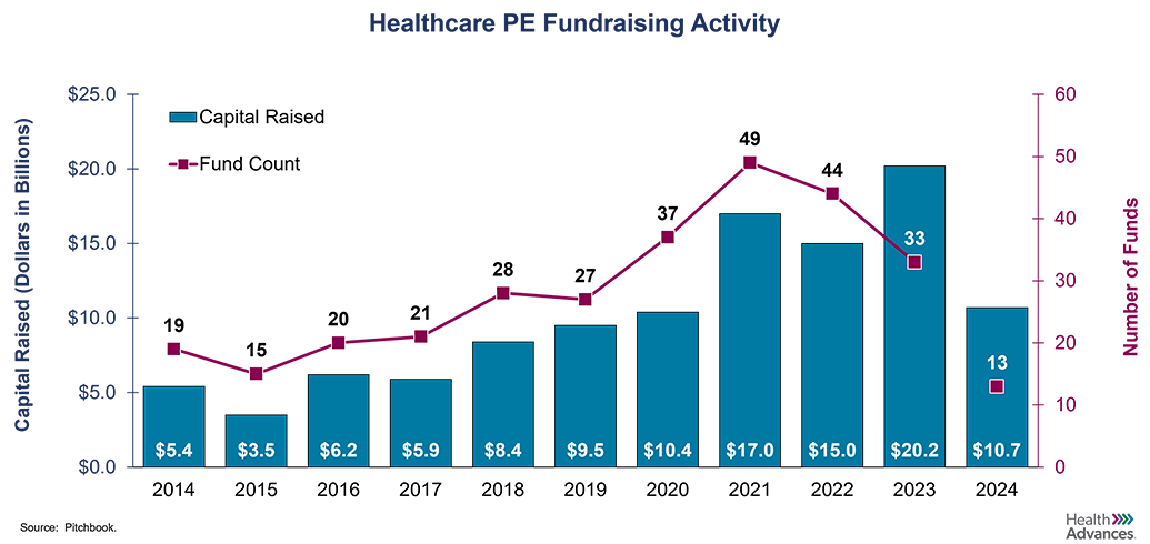 hpe-2025-hc-pe.png